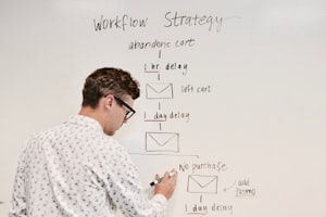 Brand Code Media Template Example Image